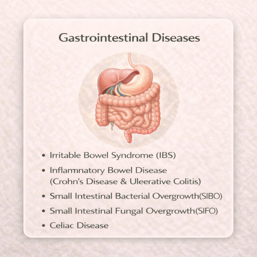 Gastrointestinal Diseases