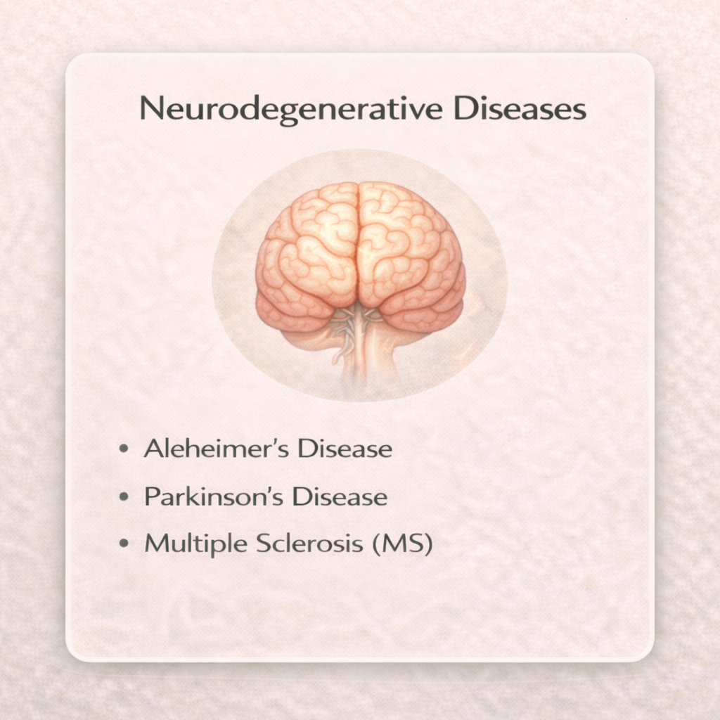 Neurodegenerative Diseases